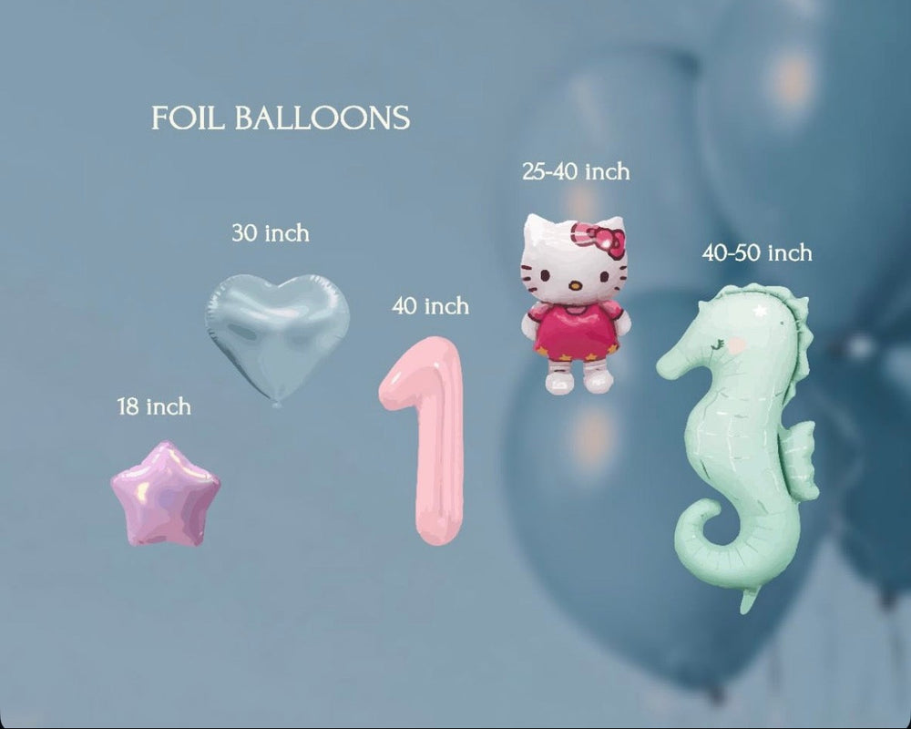 Balloon size examples